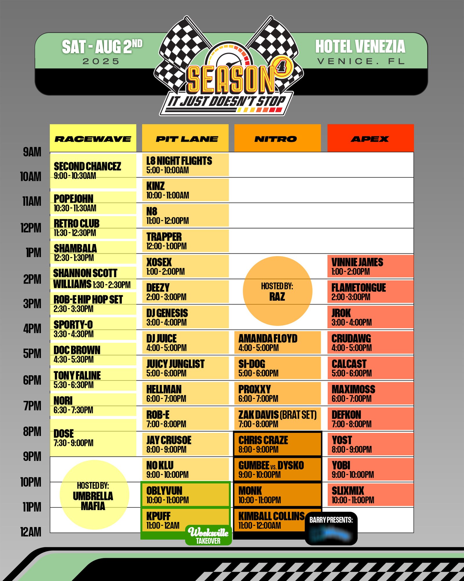 Essential Freaks Season 4 Saturday timeslot graphic
