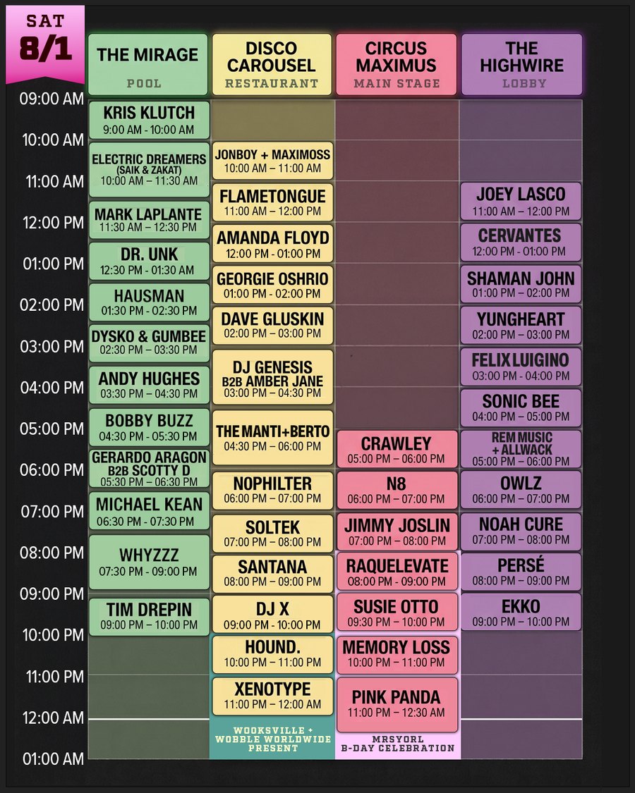 Season 5 Saturday timeslots part 1