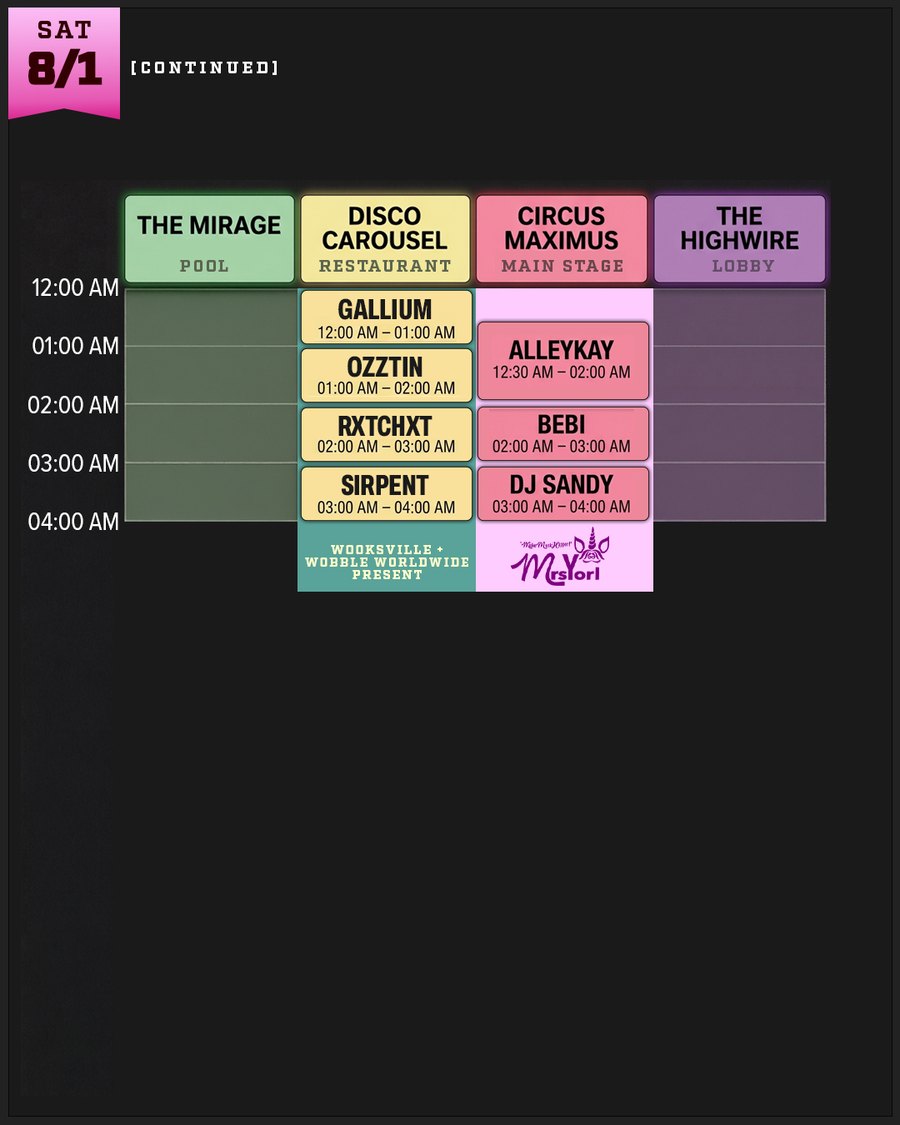 Season 5 Saturday timeslots part 2