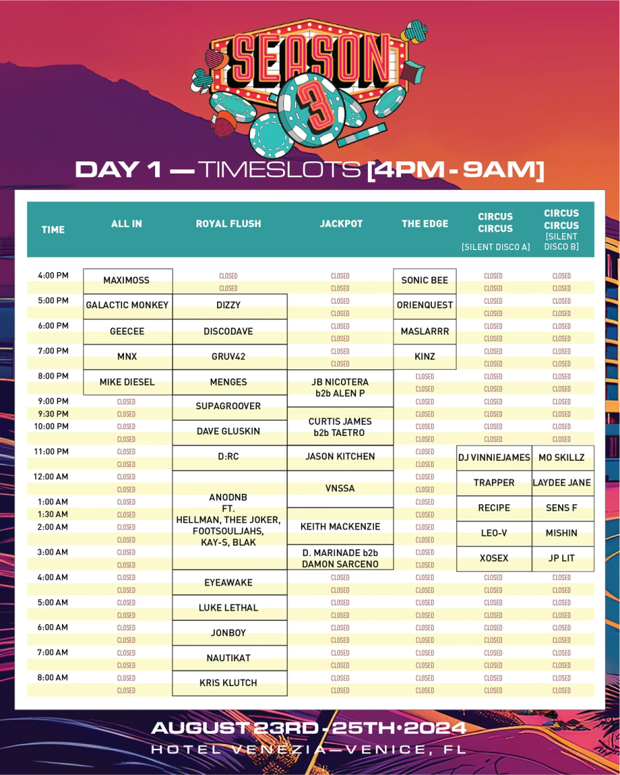 Season 3 Day 1 published timeslots