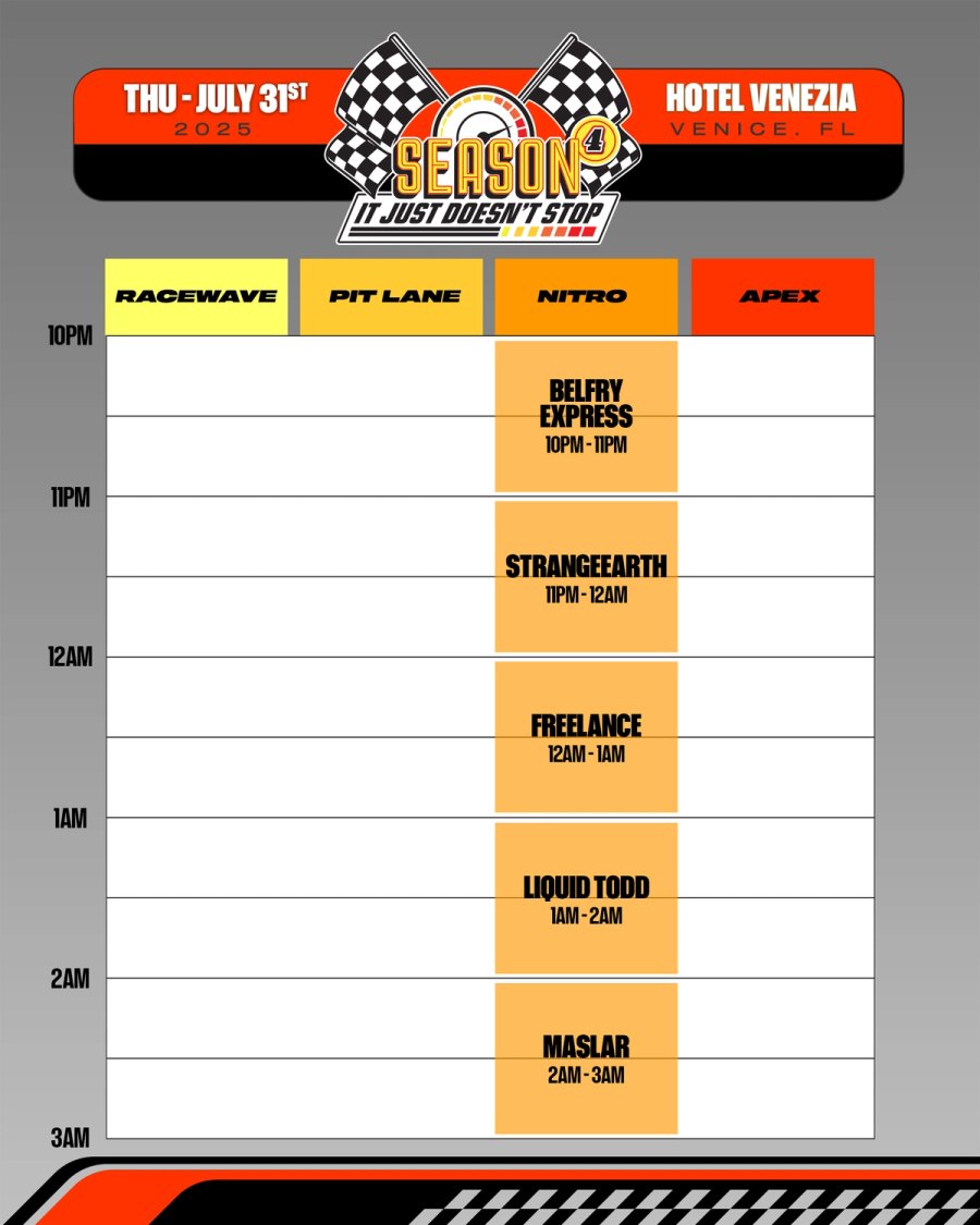Essential Freaks Season 4 Thursday timeslot graphic