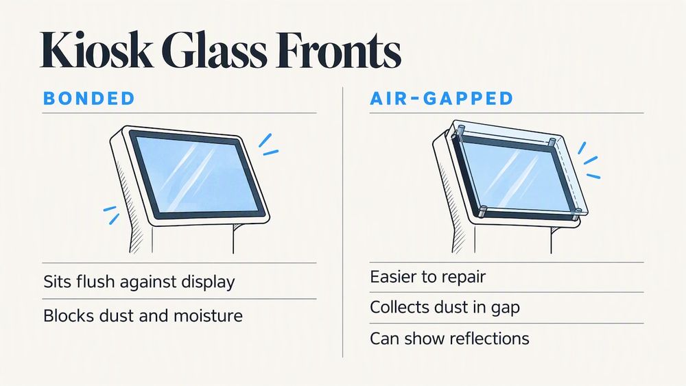 Comparison of bonded and air-gapped glass fronts