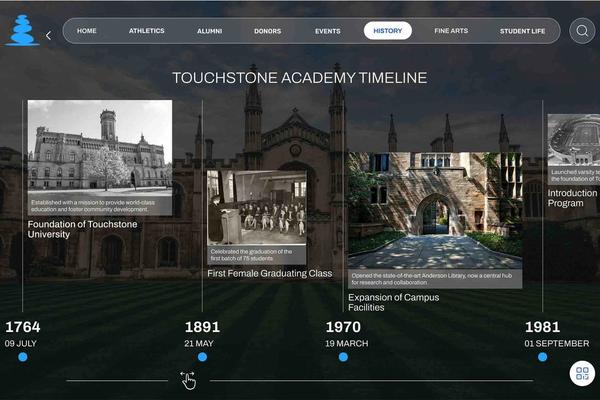 A Step-by-Step Guide to Setting Up a School Digital Record Board