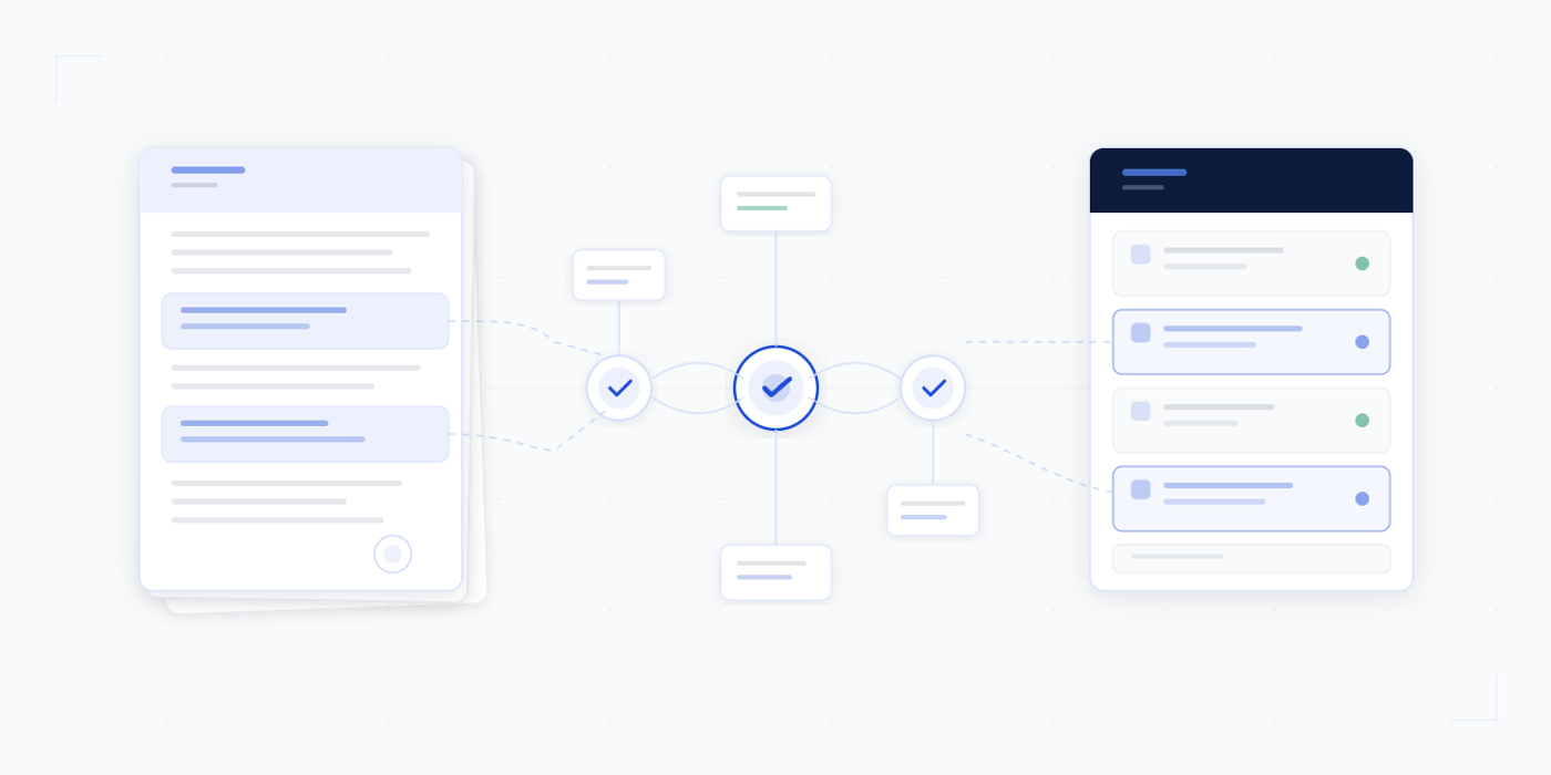 Configuration Fidelity: How to Know Whether DOFR Rules Match the Contract