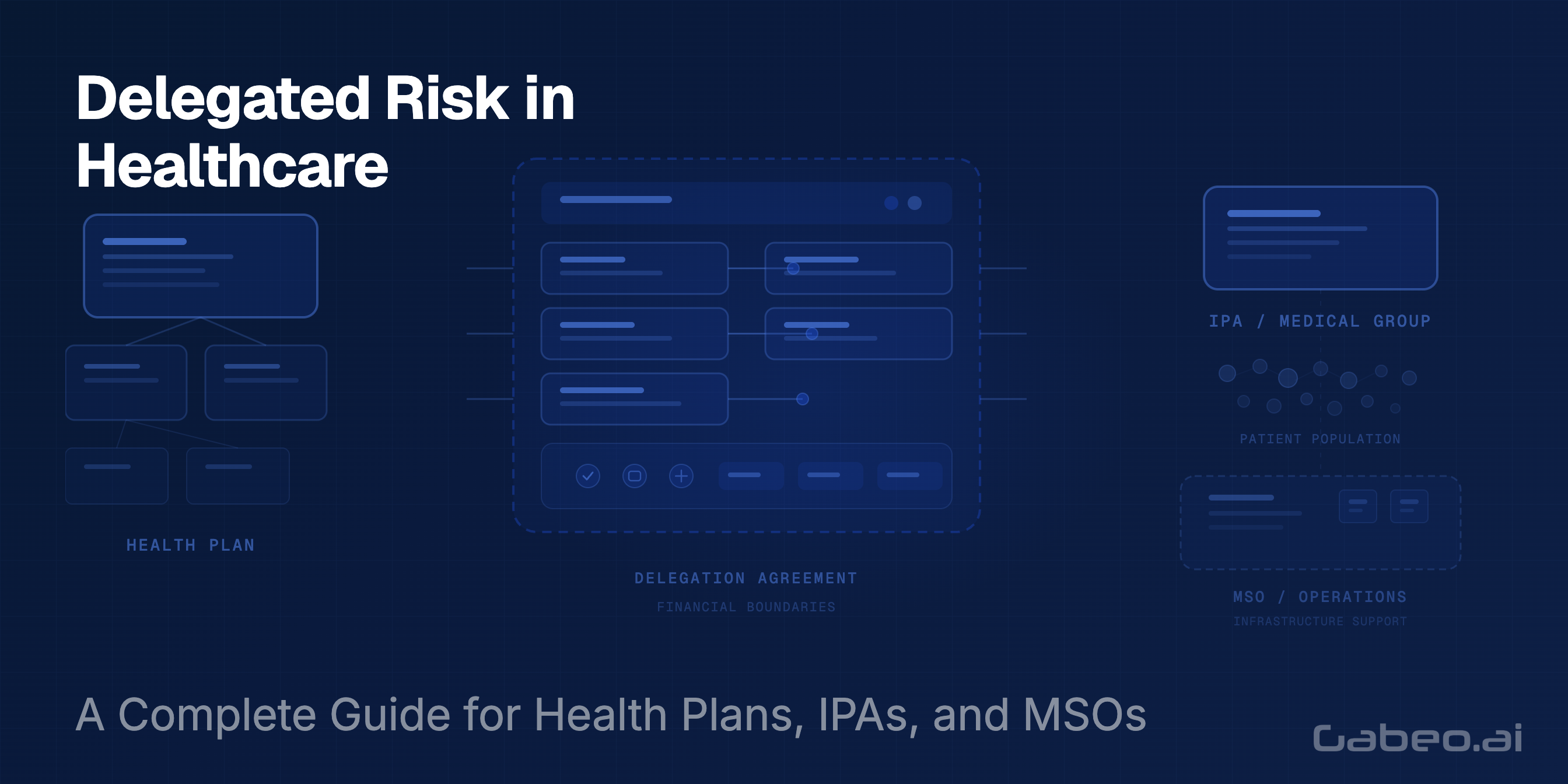 What Is Delegated Risk in Healthcare? A Complete Guide for Health Plans, IPAs, and MSOs