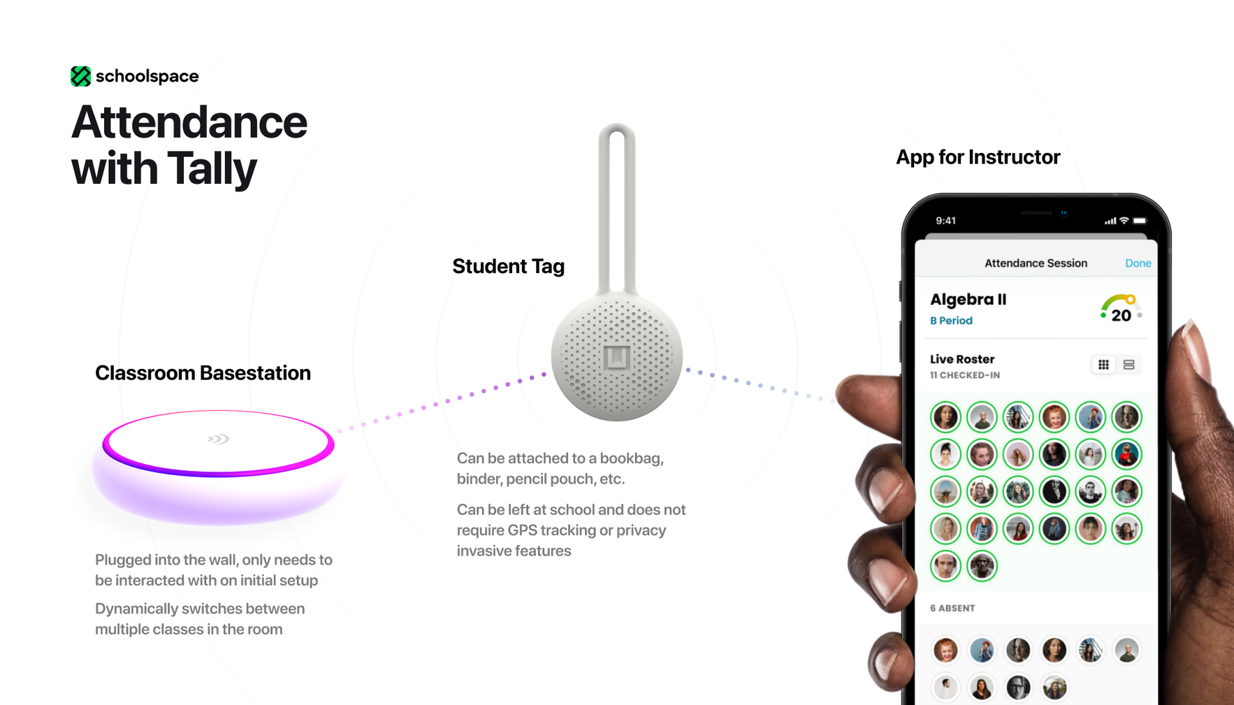 Tally's automated attendance system uses a basestation and ultra-wideband tags to determine if students are in the classroom with precision. 
