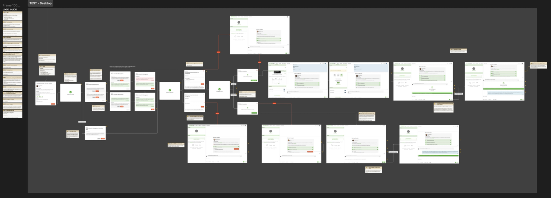 An example of a particularly complex flow that required diagramming