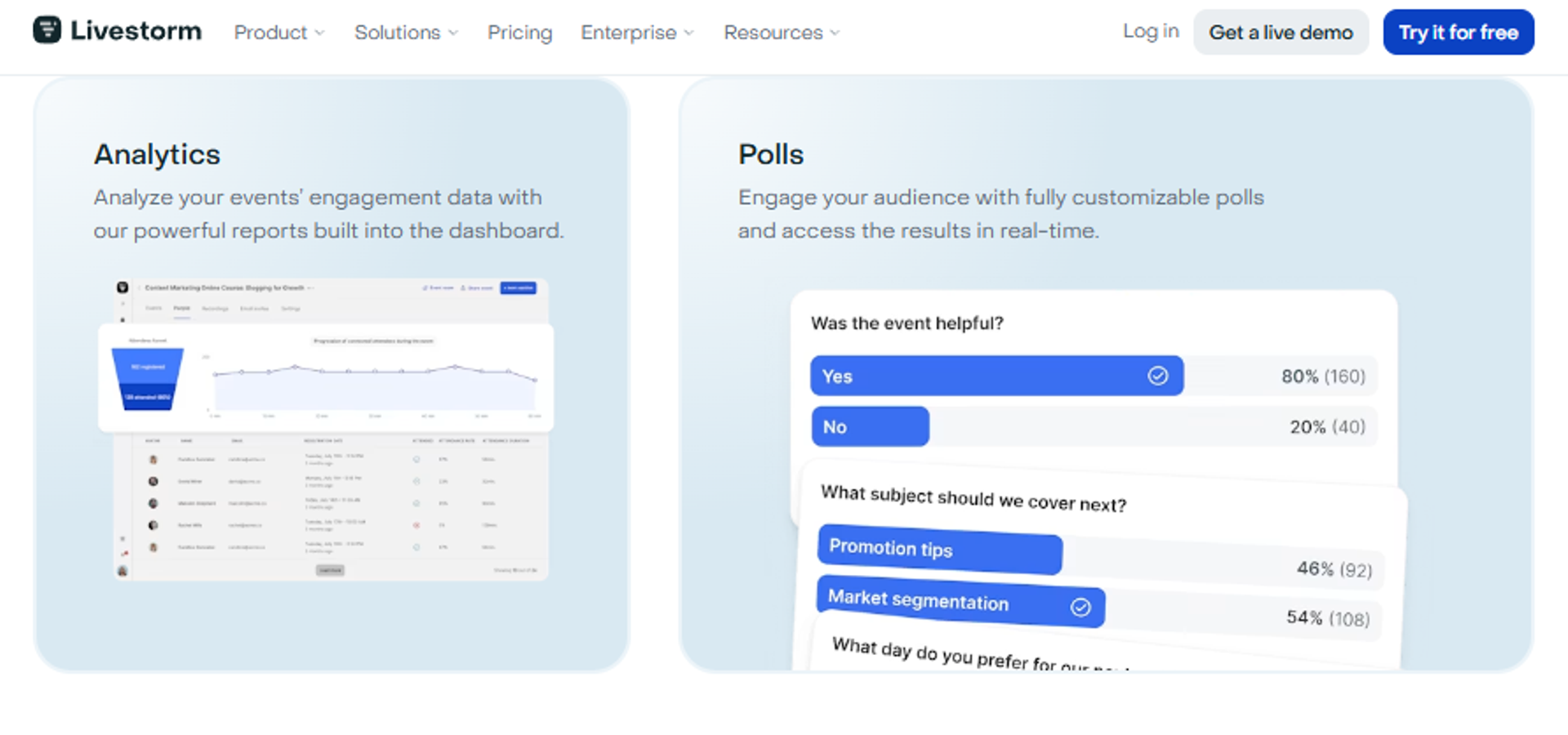 Livestorm interactive webinar platform showing real-time polls and engagement analytics dashboard