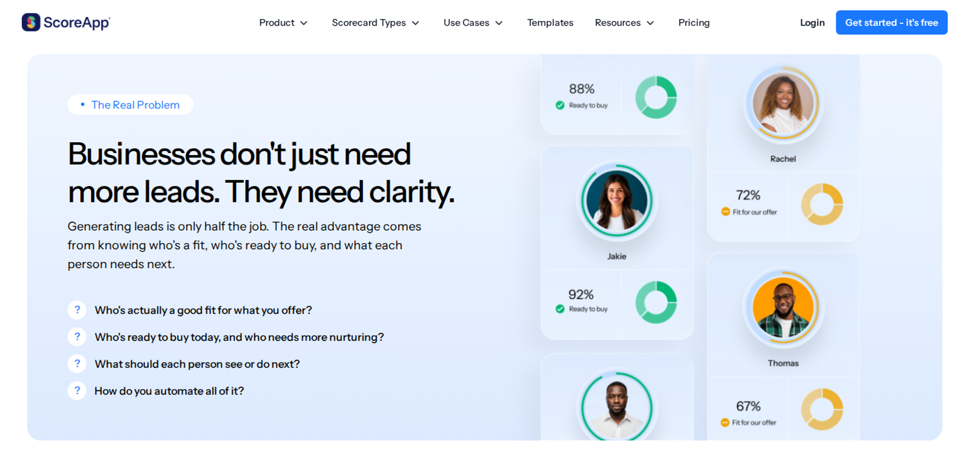ScoreApp section on lead clarity with qualifying questions beside lead score cards