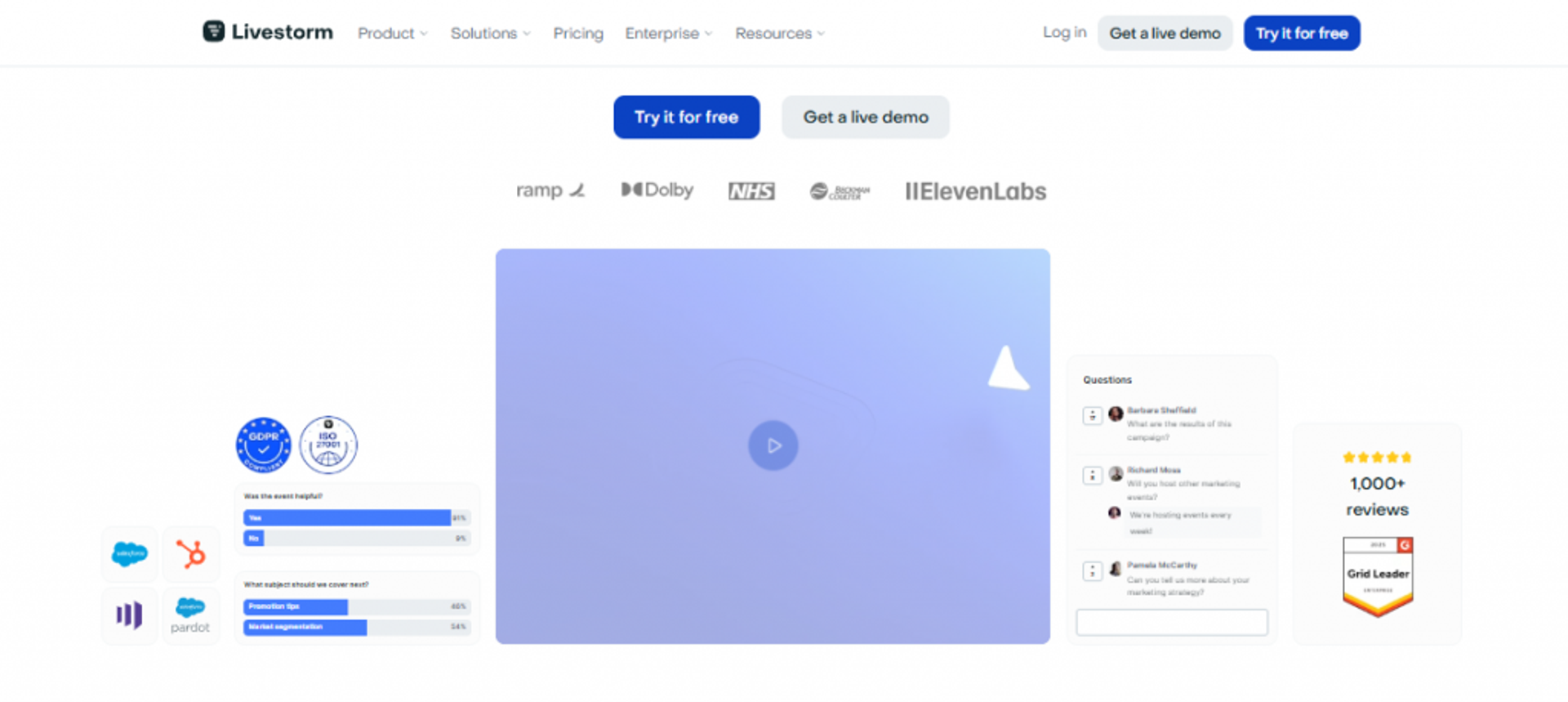 Livestorm browser-based webinar interface with polls, Q&A, brand logos, and G2 Grid Leader 1,000+ reviews