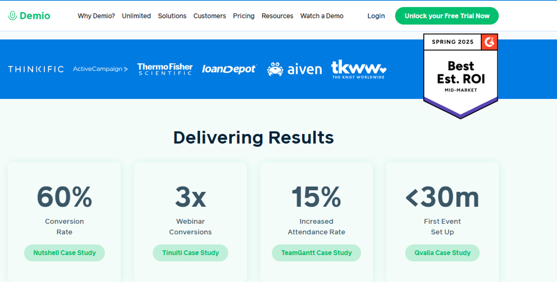 Demio results page showing 60% conversion rate and G2 Best ROI badge