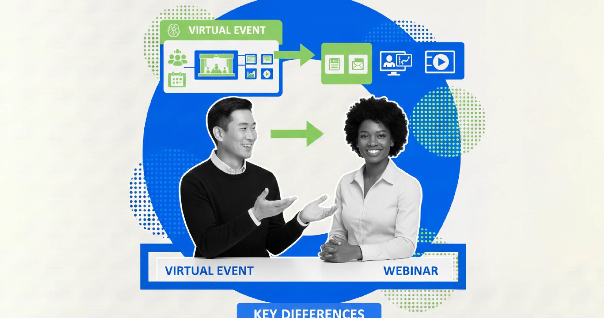 virtual events vs webinars guide