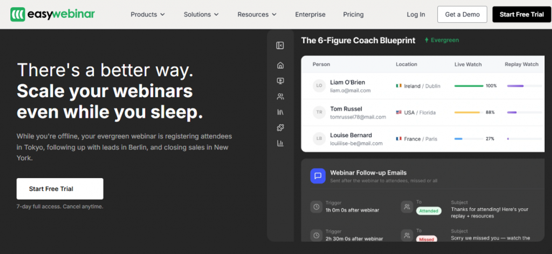 EasyWebinar evergreen dashboard tracking attendee locations, live and replay watch time, and triggered follow-up emails