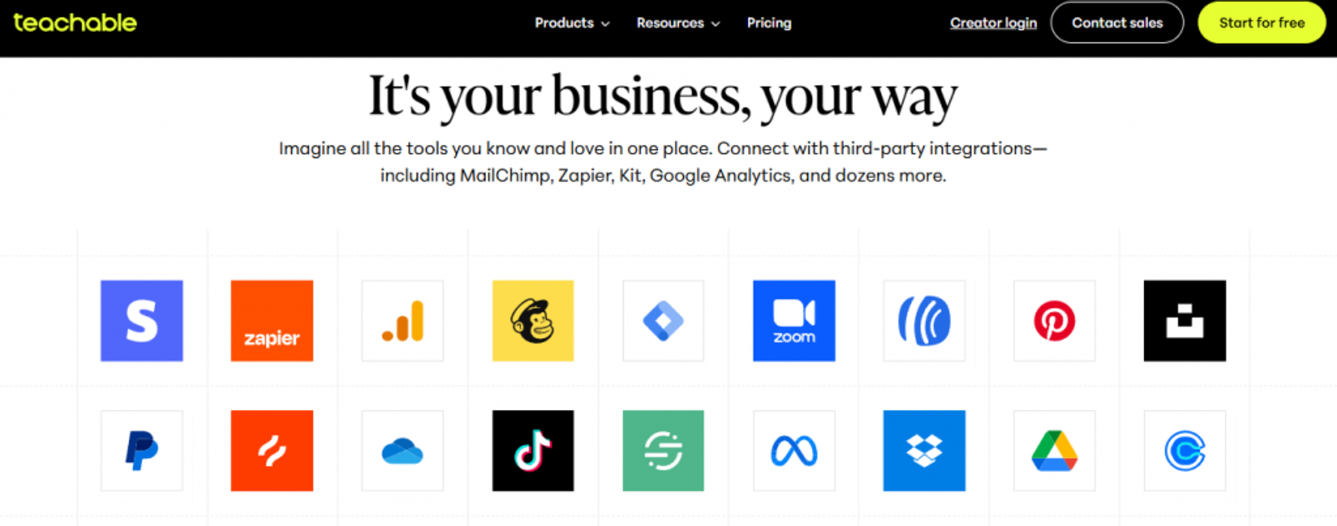 Teachable integrations grid connecting Stripe, Zapier, Mailchimp, Zoom, and PayPal for creator monetization