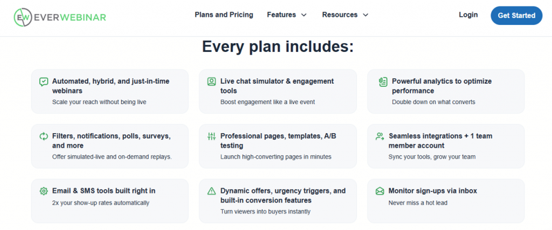  EverWebinar plan features grid showing automated webinars, live chat simulator, analytics, and built-in email tools
