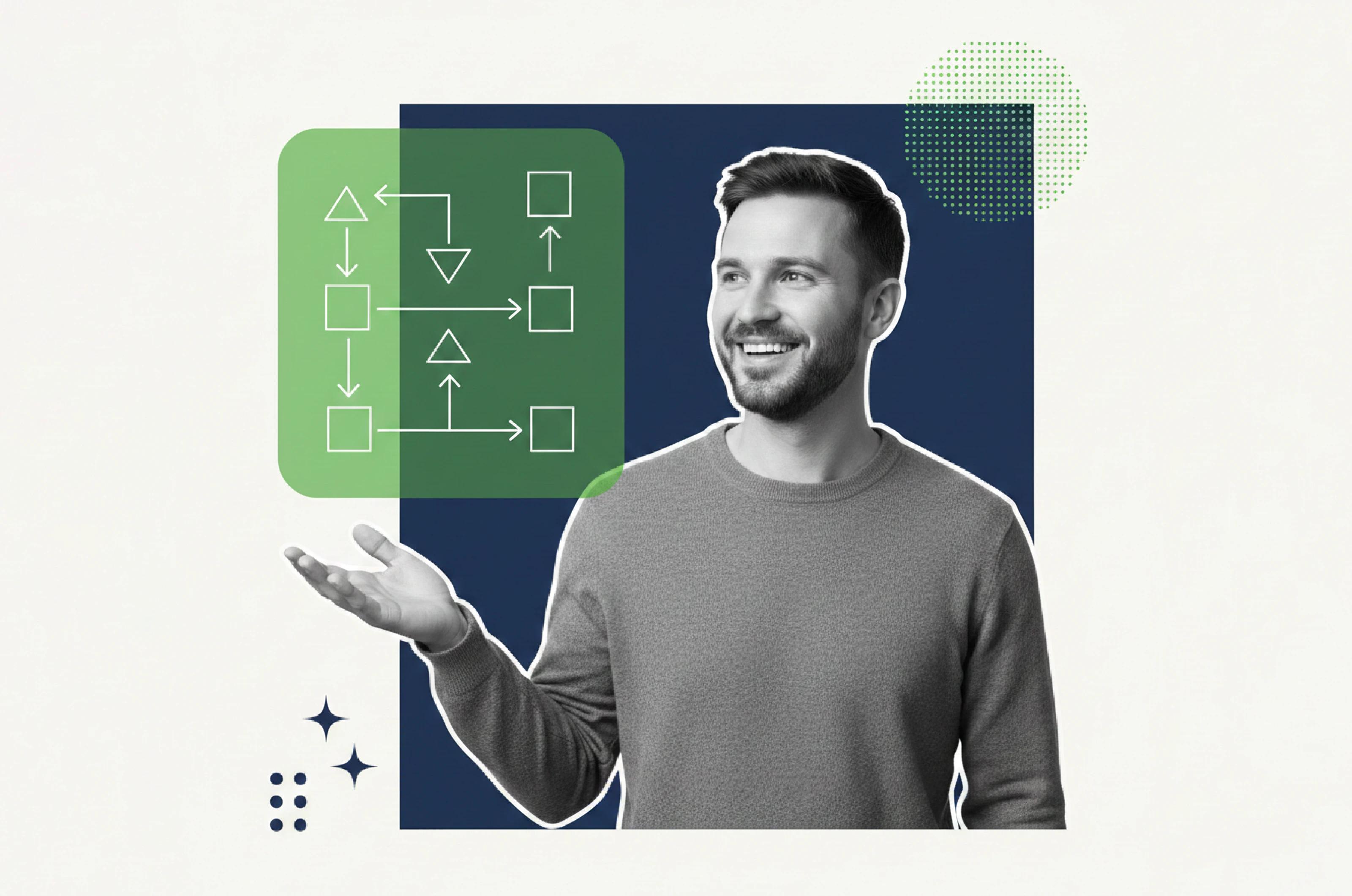 easywebinar integrations you should set up
