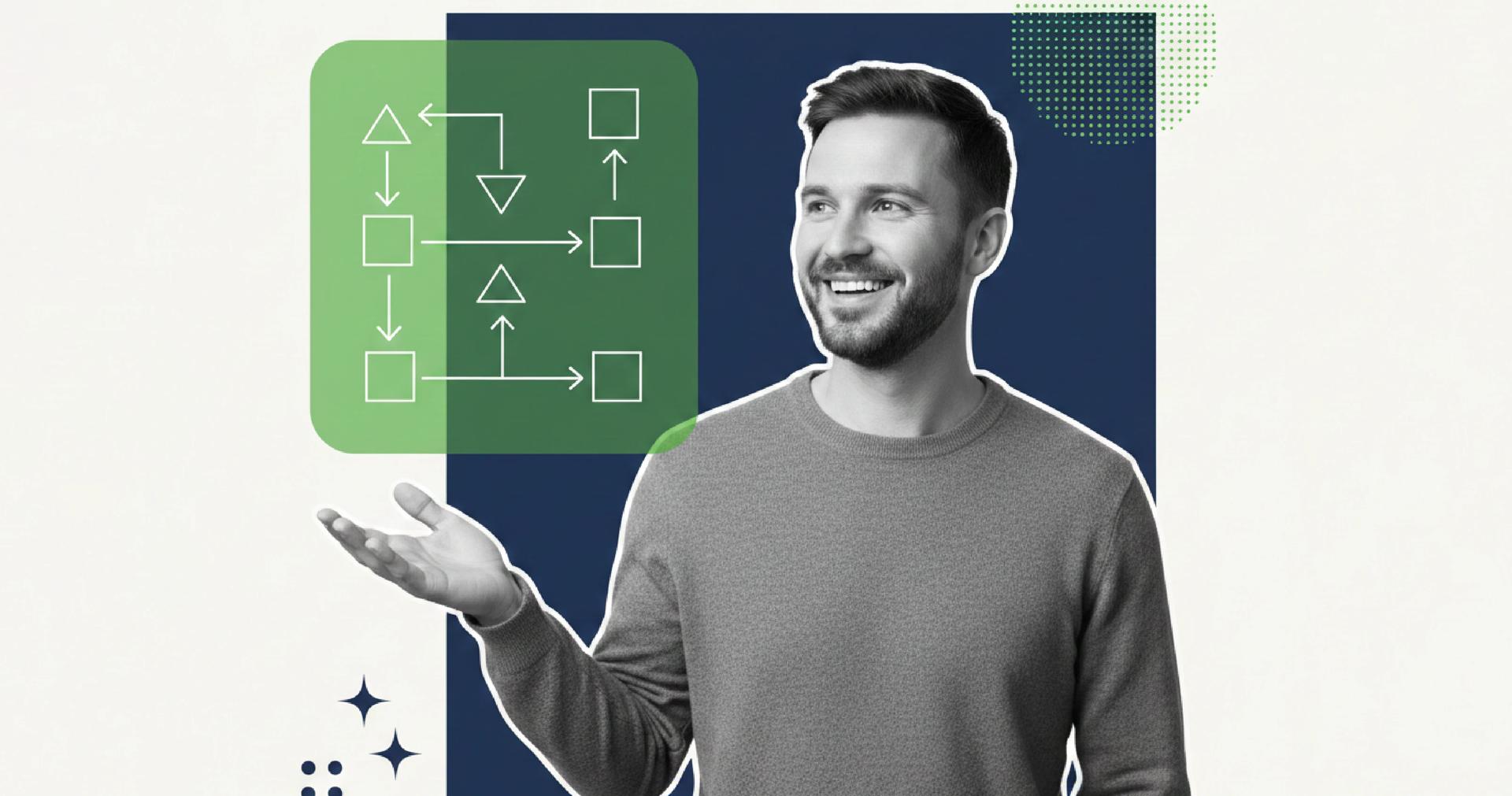 easywebinar integrations you should set up