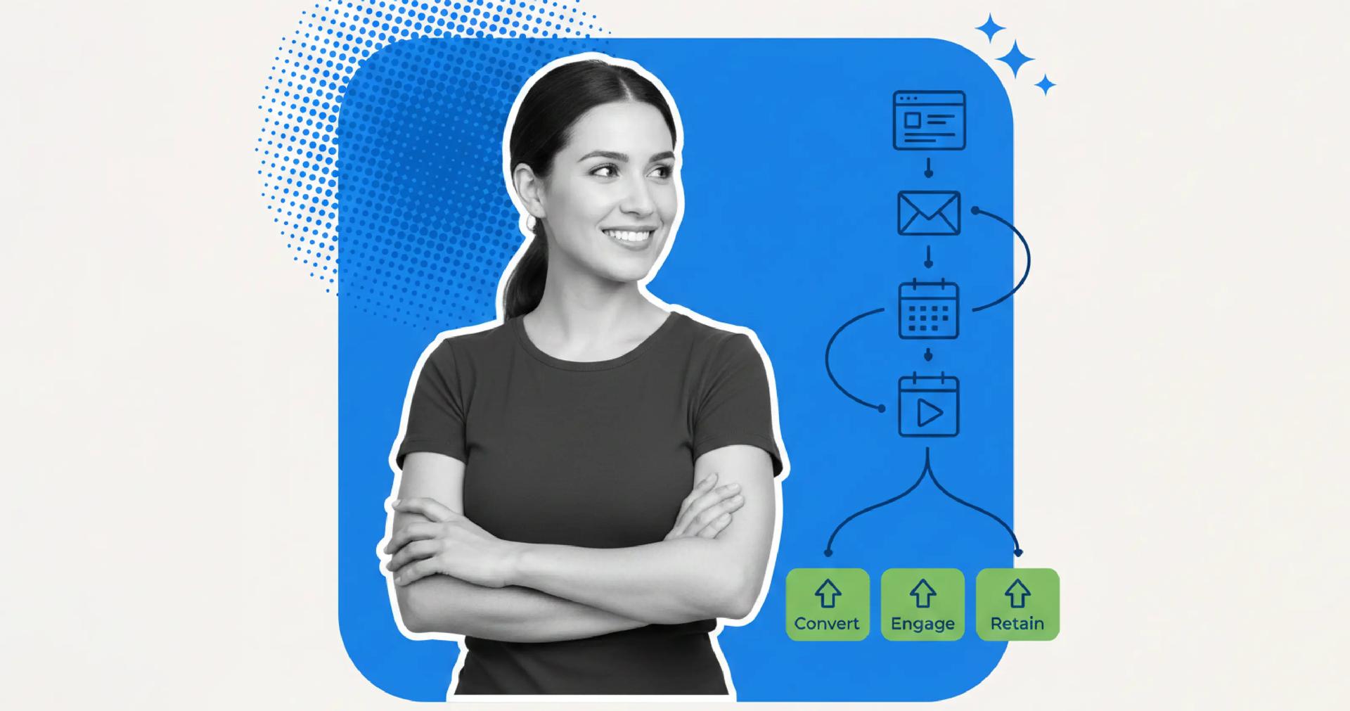 how to build a high converting automated webinar funnel