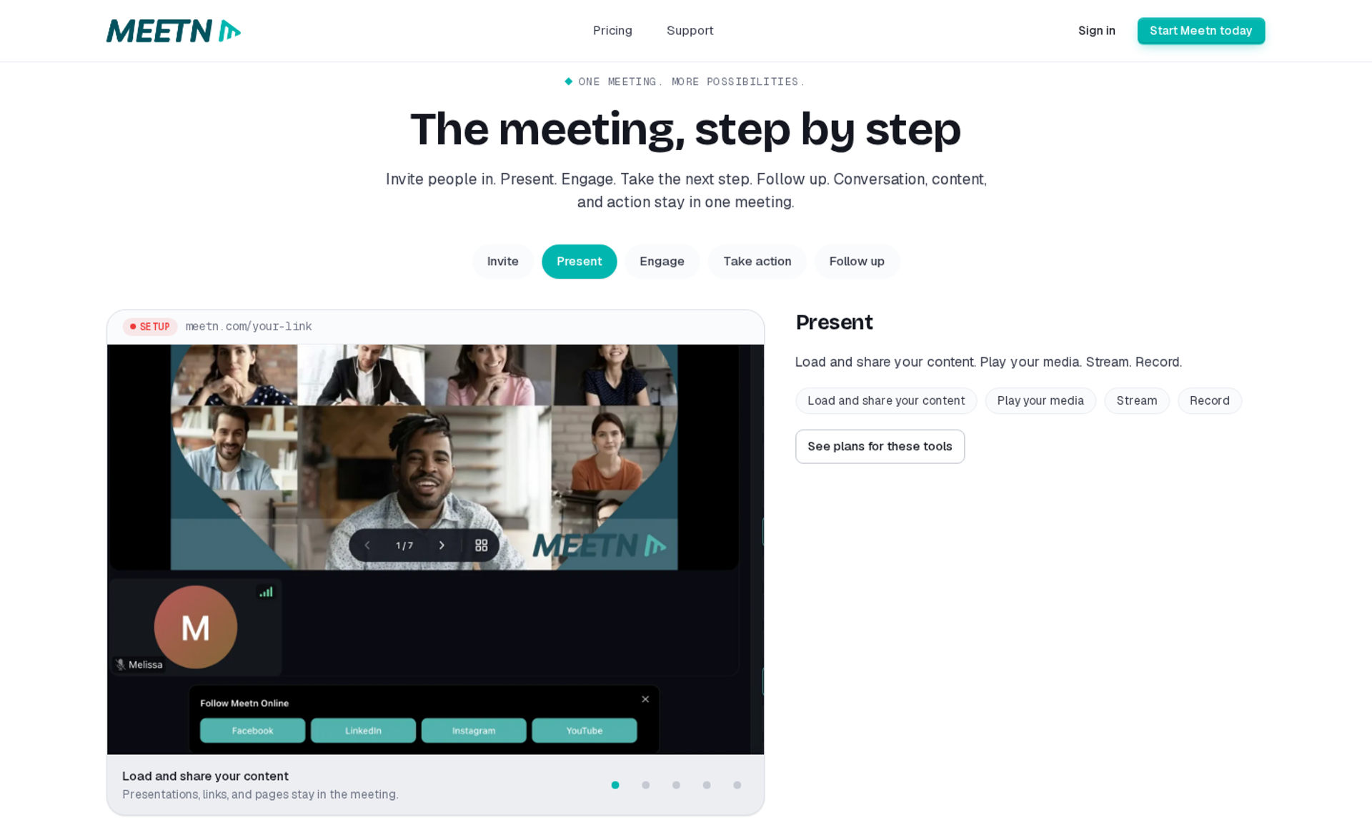 meetn Present tab showing a video grid with shared content beside presenting tools