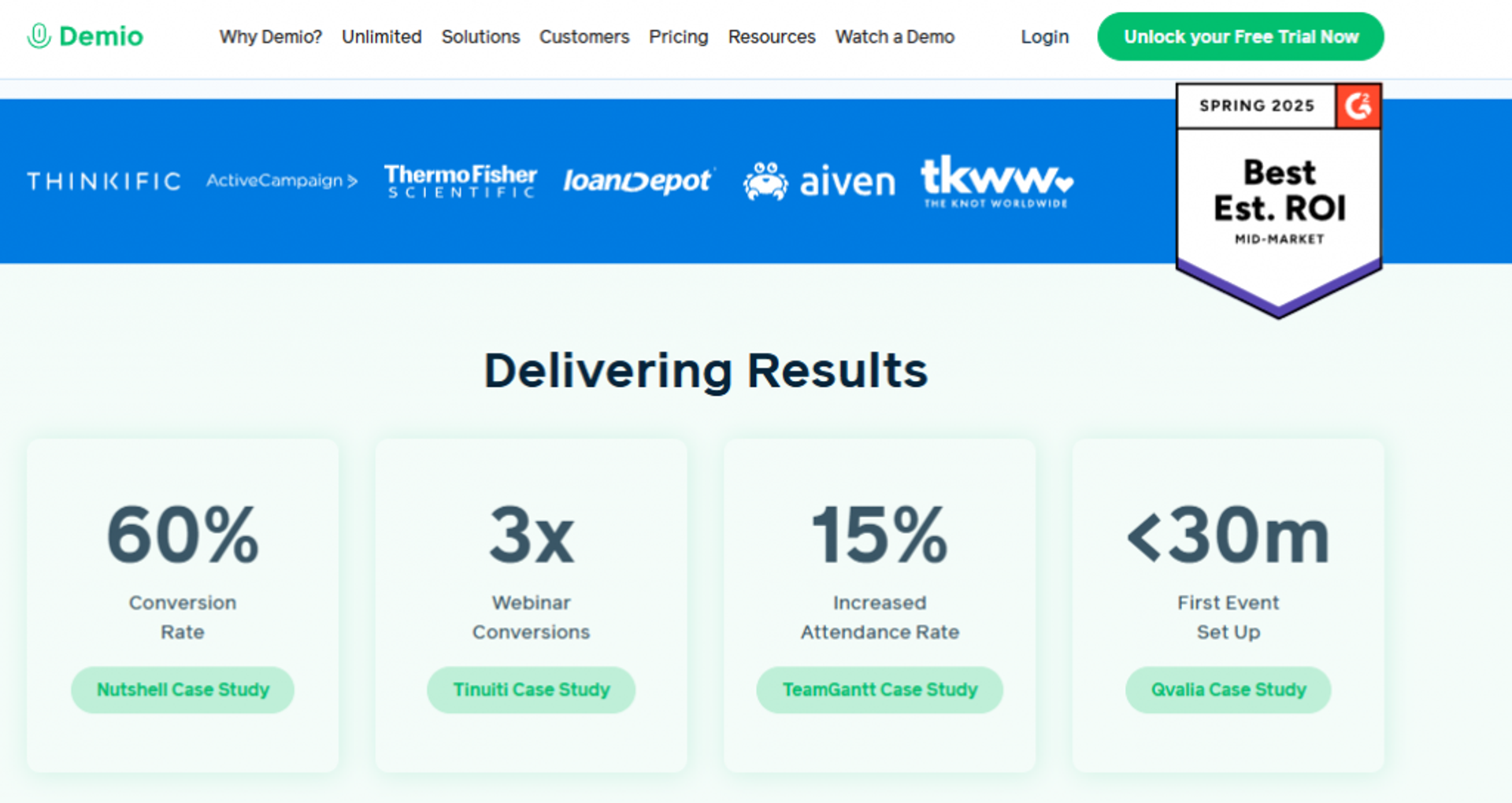 Demio results panel showing 60% conversion, 3x webinar conversions, 15% attendance lift, and Best ROI badge