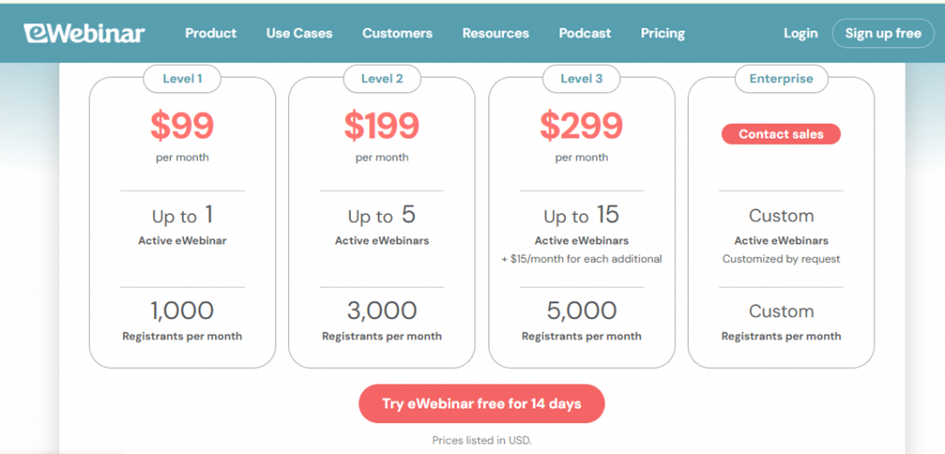 eWebinar pricing tiers showing $99, $199 and $299 monthly plans with registrant limits
