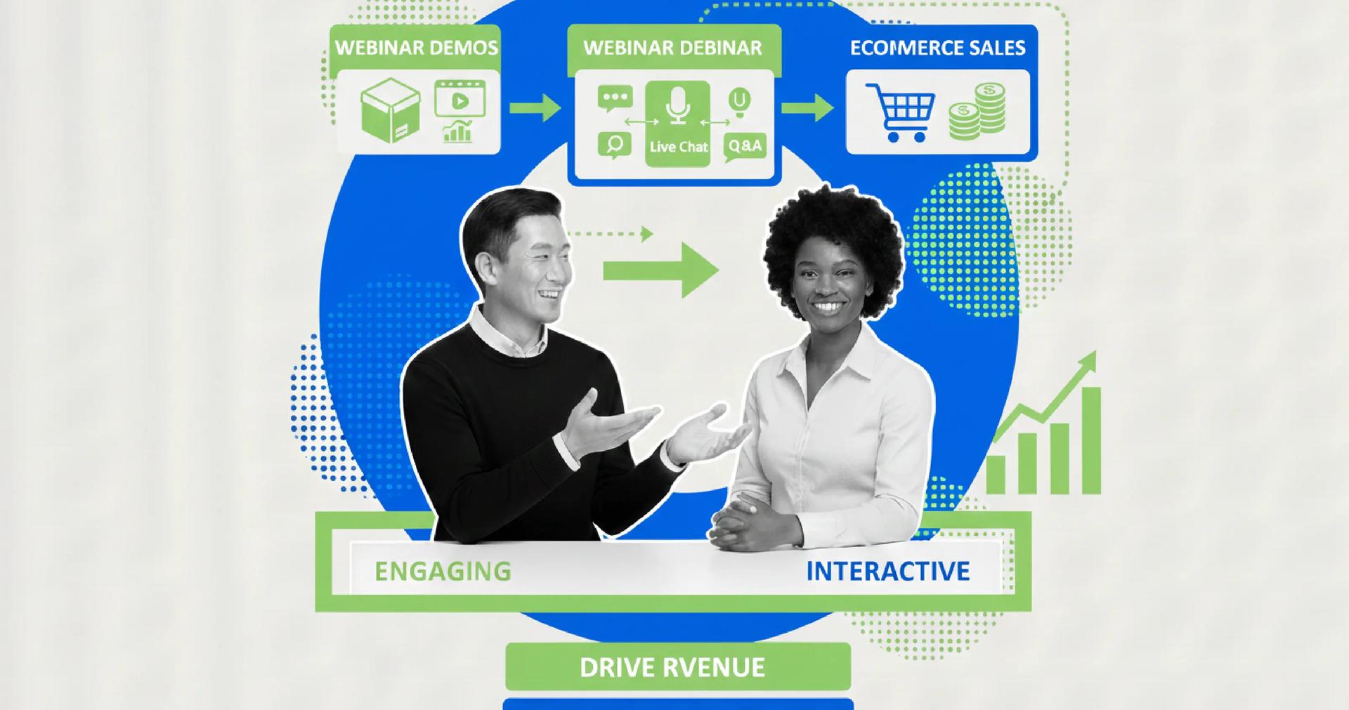 webinars for ecommerce products sales