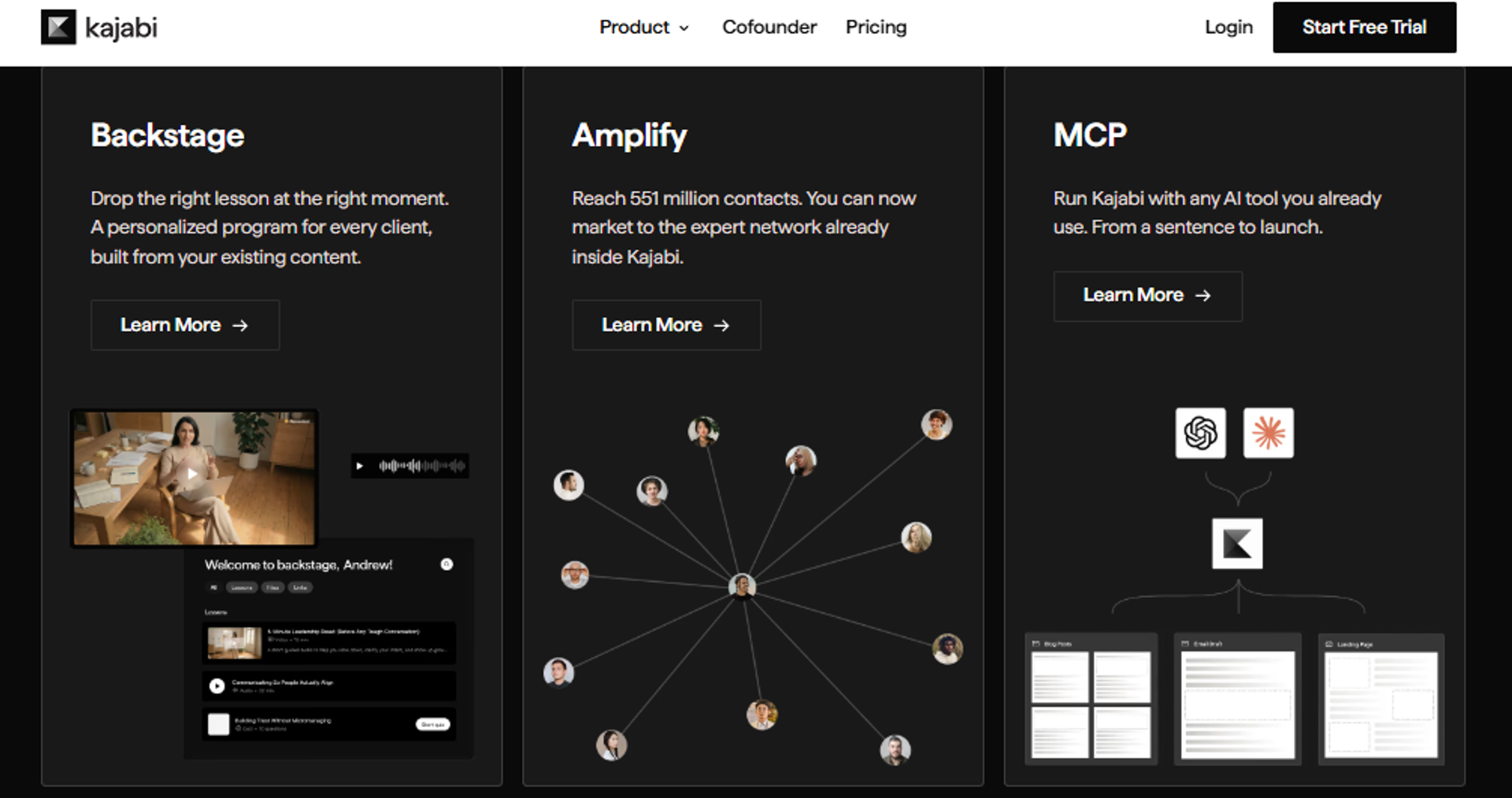 Kajabi community engagement platform features showing Backstage lessons, Amplify network, and MCP AI tools