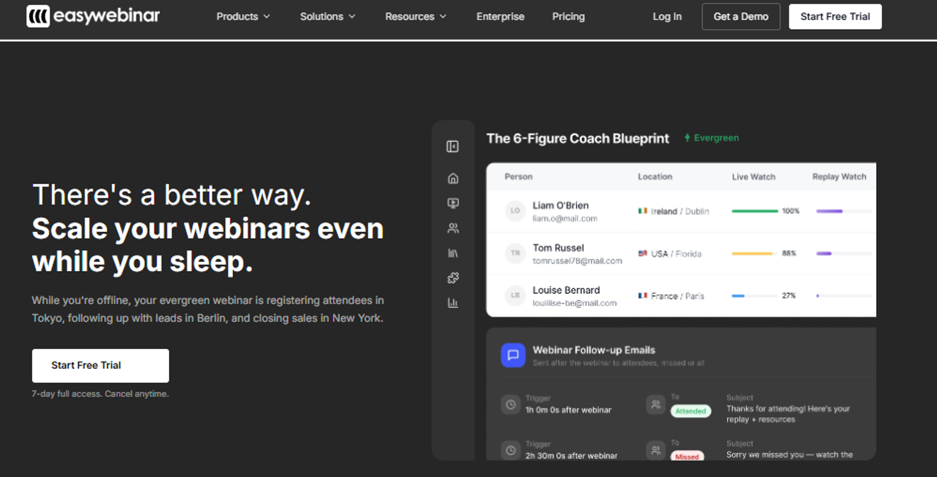 EasyWebinar dashboard showing evergreen attendee watch time by location and automated webinar follow-up email triggers