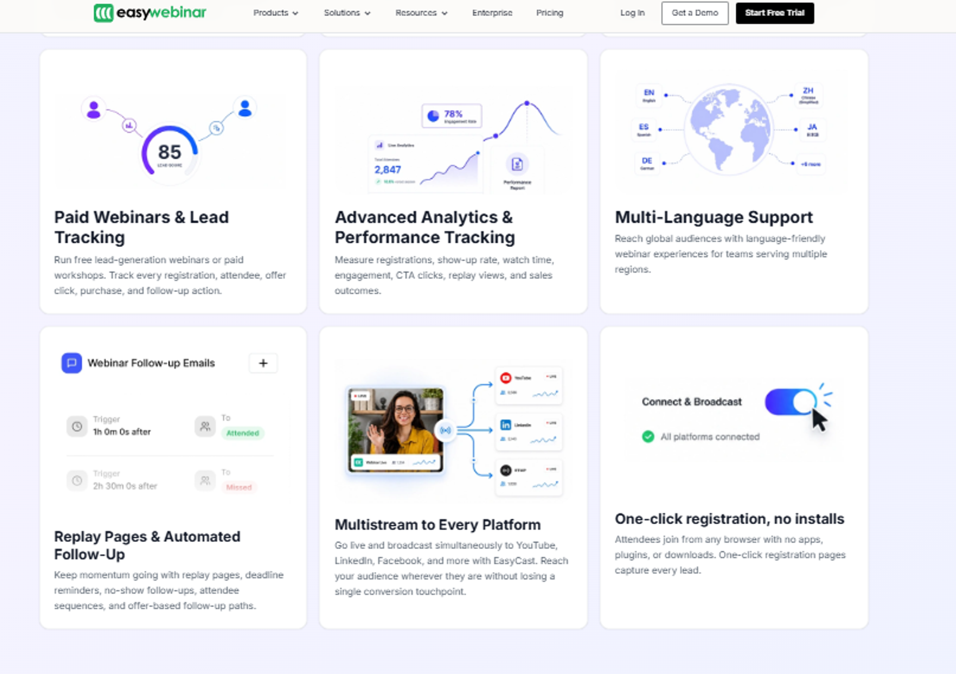 EasyWebinar dashboard showing lead tracking, analytics, and multistream tools for webinarjam alternatives