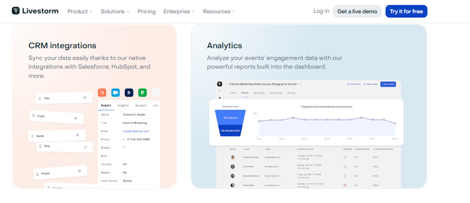 Livestorm CRM integrations and analytics dashboard for webinarninja alternatives