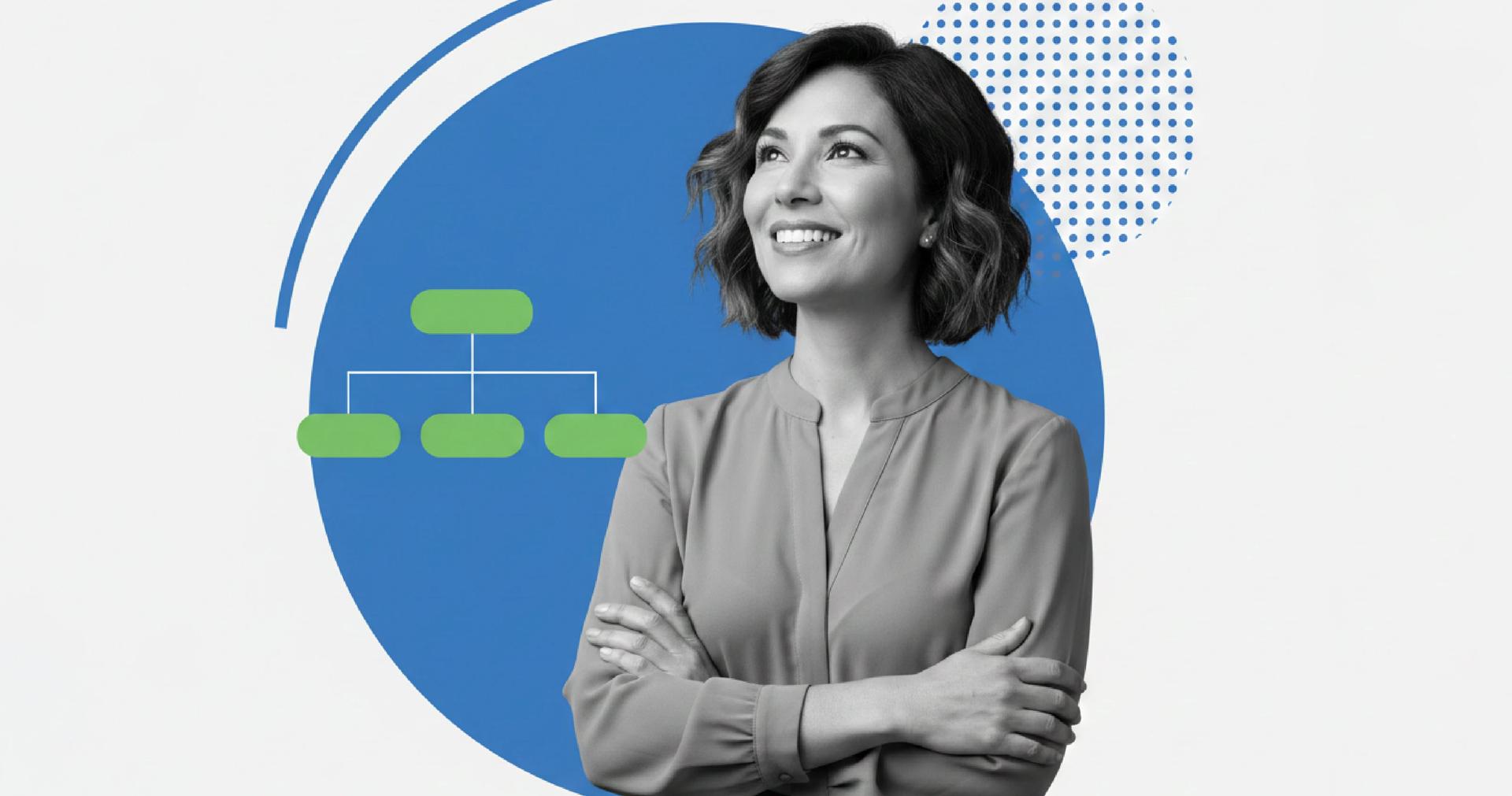 best webinar category