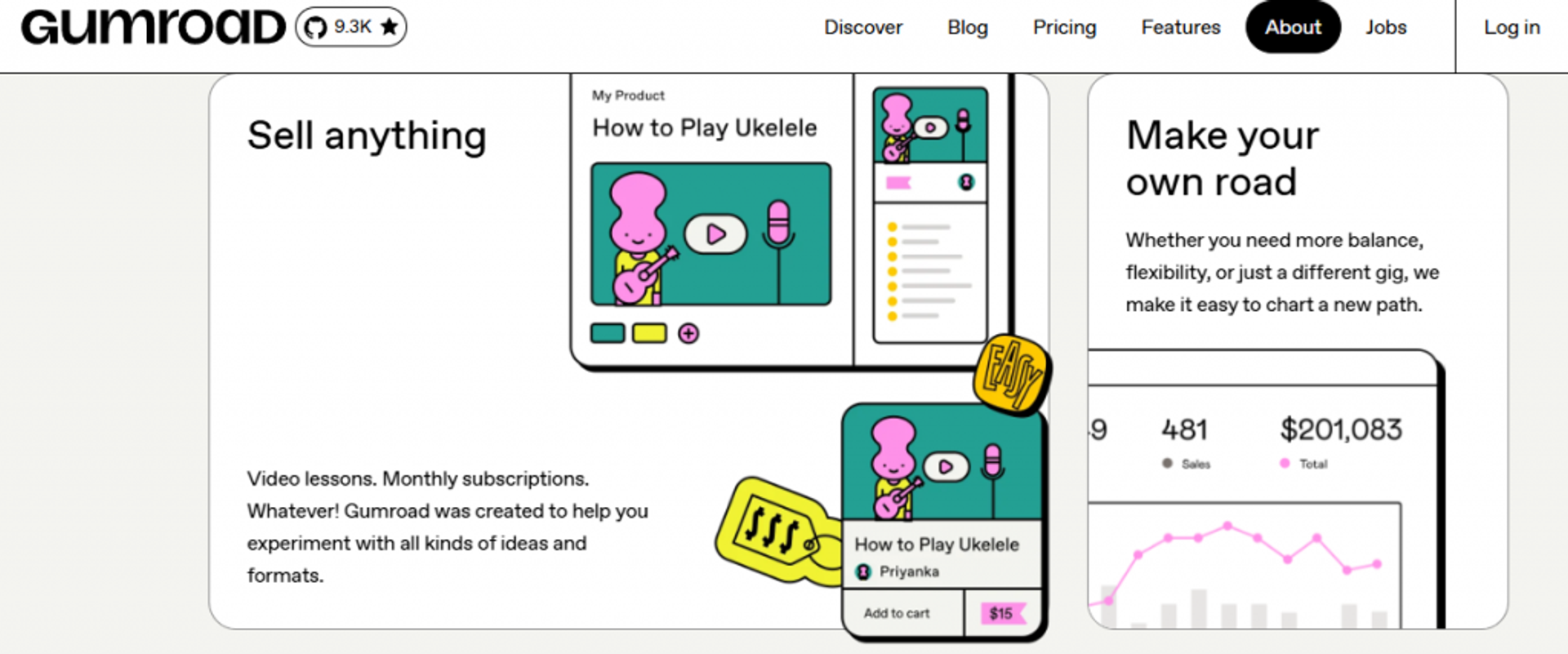 Gumroad creator storefront selling video lessons and subscriptions with $201,083 sales total dashboard