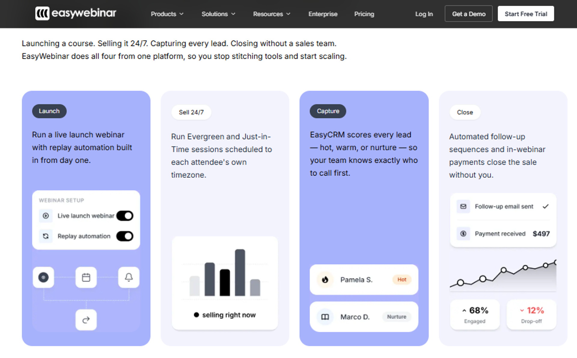 EasyWebinar dashboard showing live launch, evergreen scheduling, CRM lead scoring, and automated follow-up