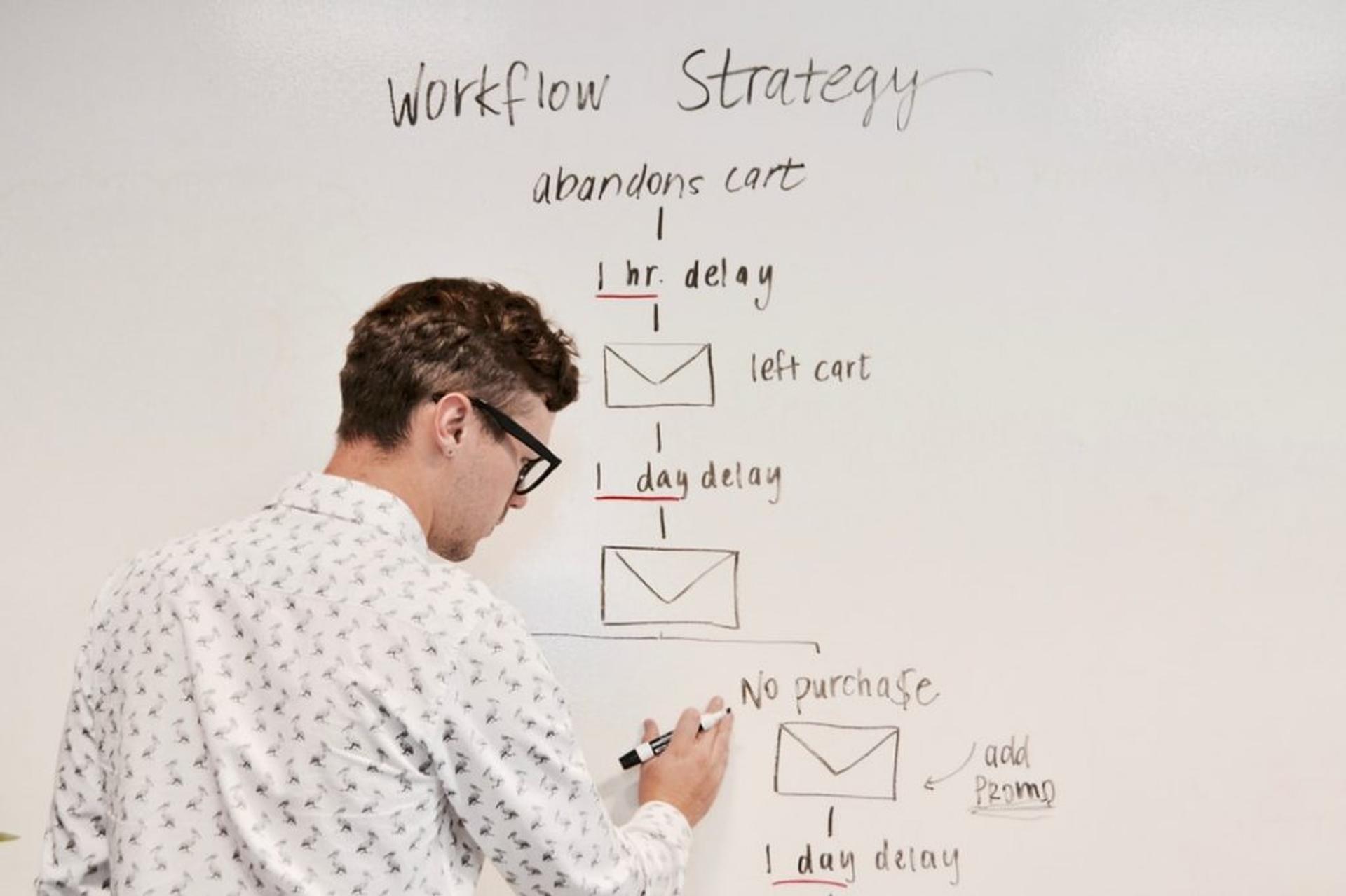 Improve your workflow strategies as you grow.
