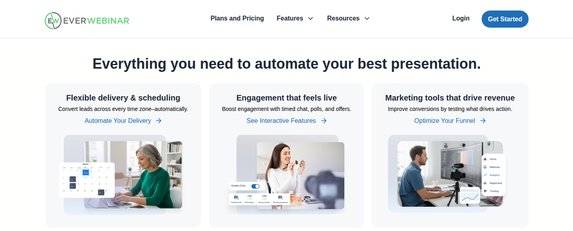 EverWebinar features section showing the EverWebinar logo and feature cards for flexible scheduling, live-feel engagement, and marketing tools