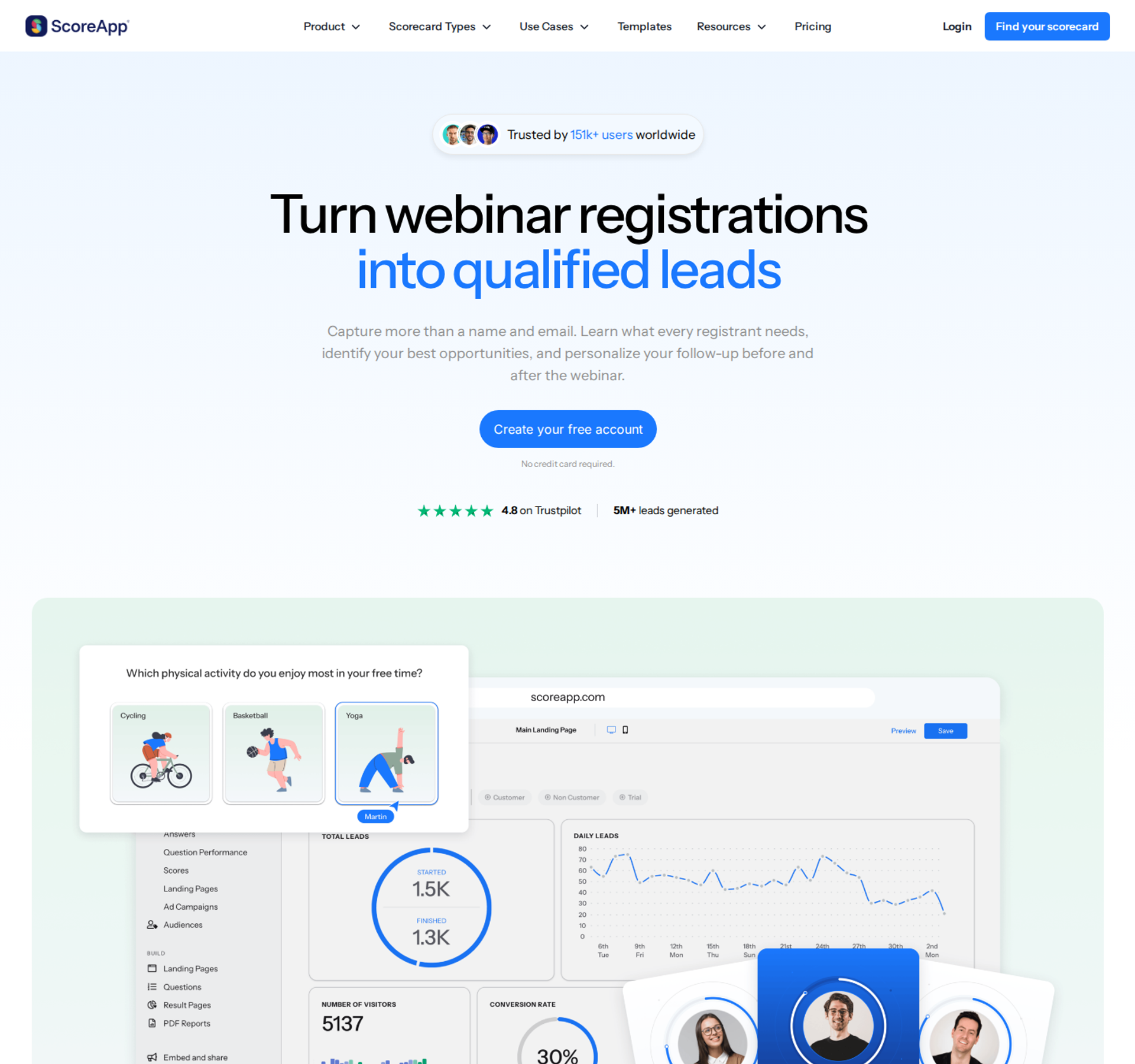 ScoreApp page headline Turn webinar registrations into qualified leads above a quiz and analytics dashboard