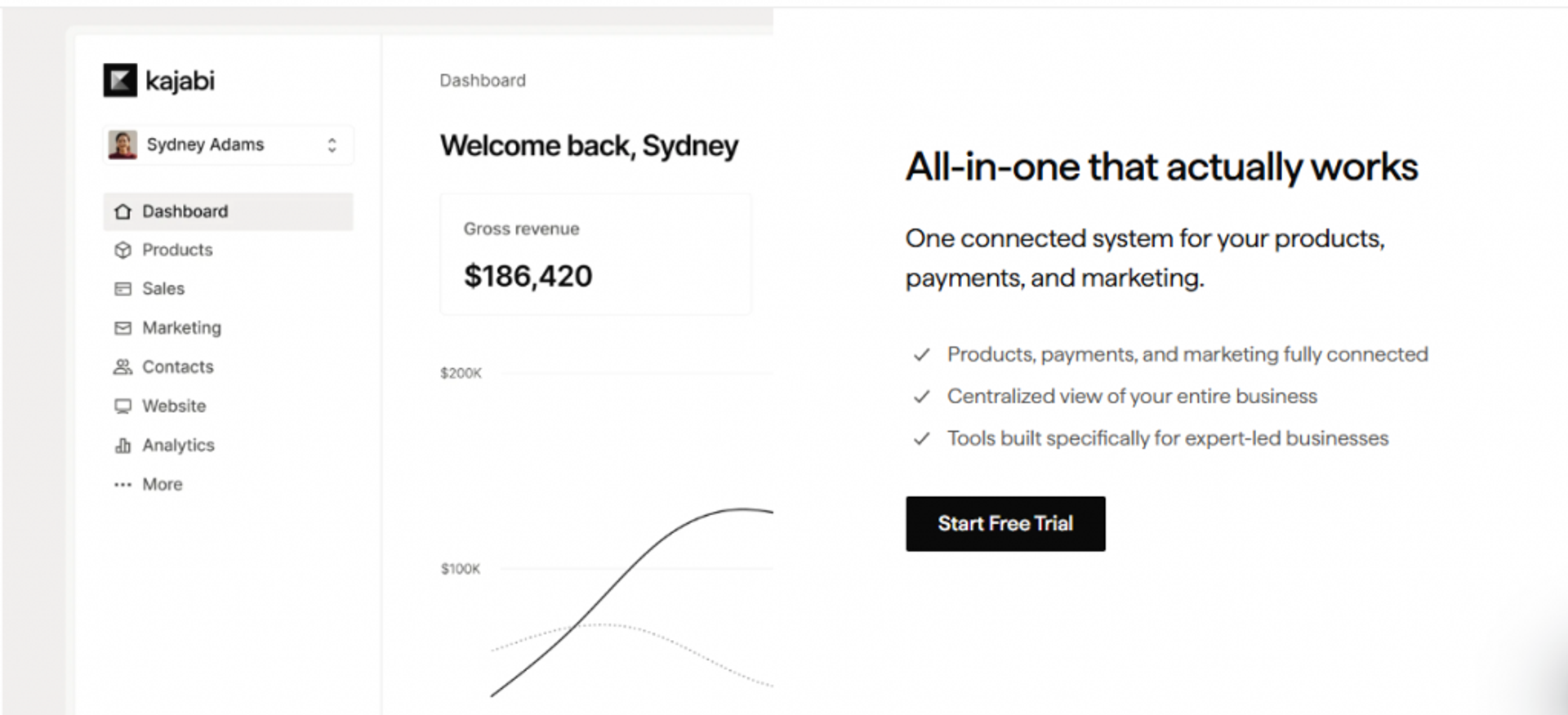 Kajabi all-in-one dashboard showing gross revenue, products, payments, and marketing for expert-led businesses