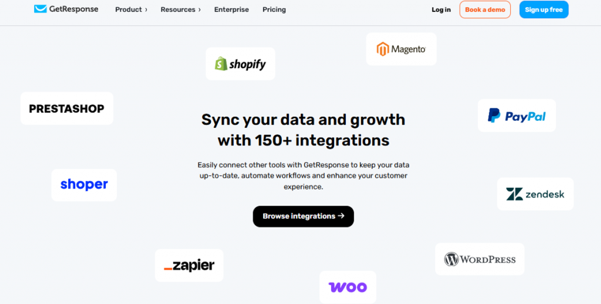GetResponse integrations page showing 150+ tool connections including Shopify, PayPal and Zapier
