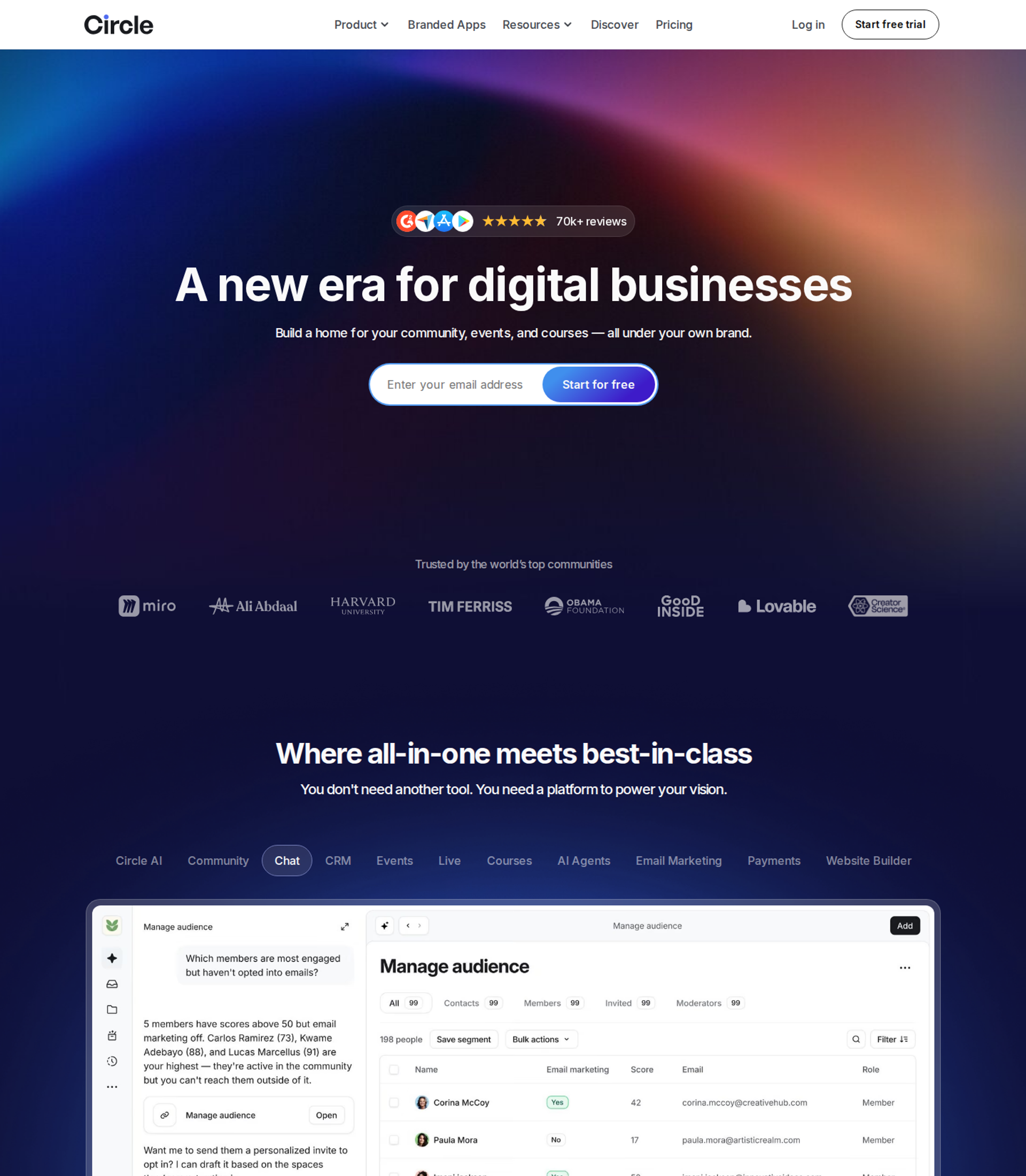 Circle homepage headline for digital businesses above a product screenshot of the community and CRM dashboard
