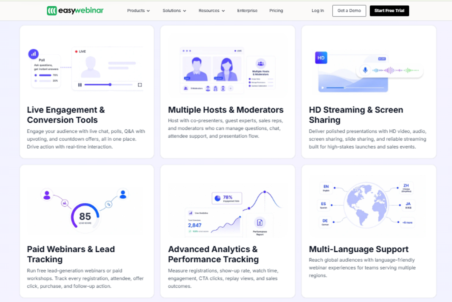 EasyWebinar community engagement platform features including live engagement tools, HD streaming, and advanced analytics