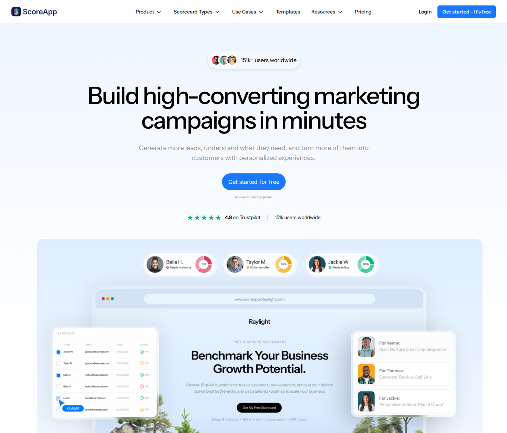 ScoreApp homepage with lead score cards and a scorecard assessment landing page preview