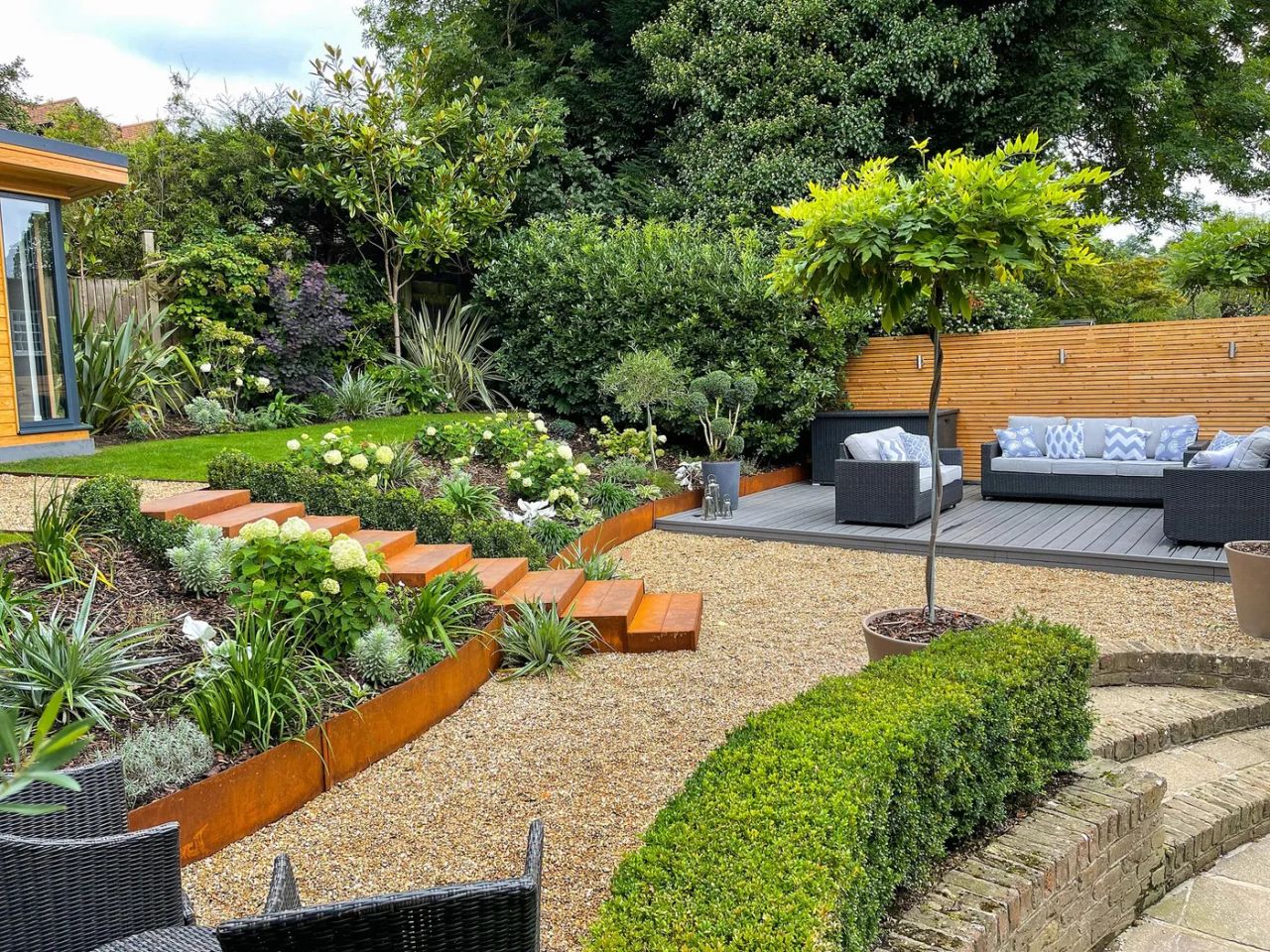 Tiered Garden