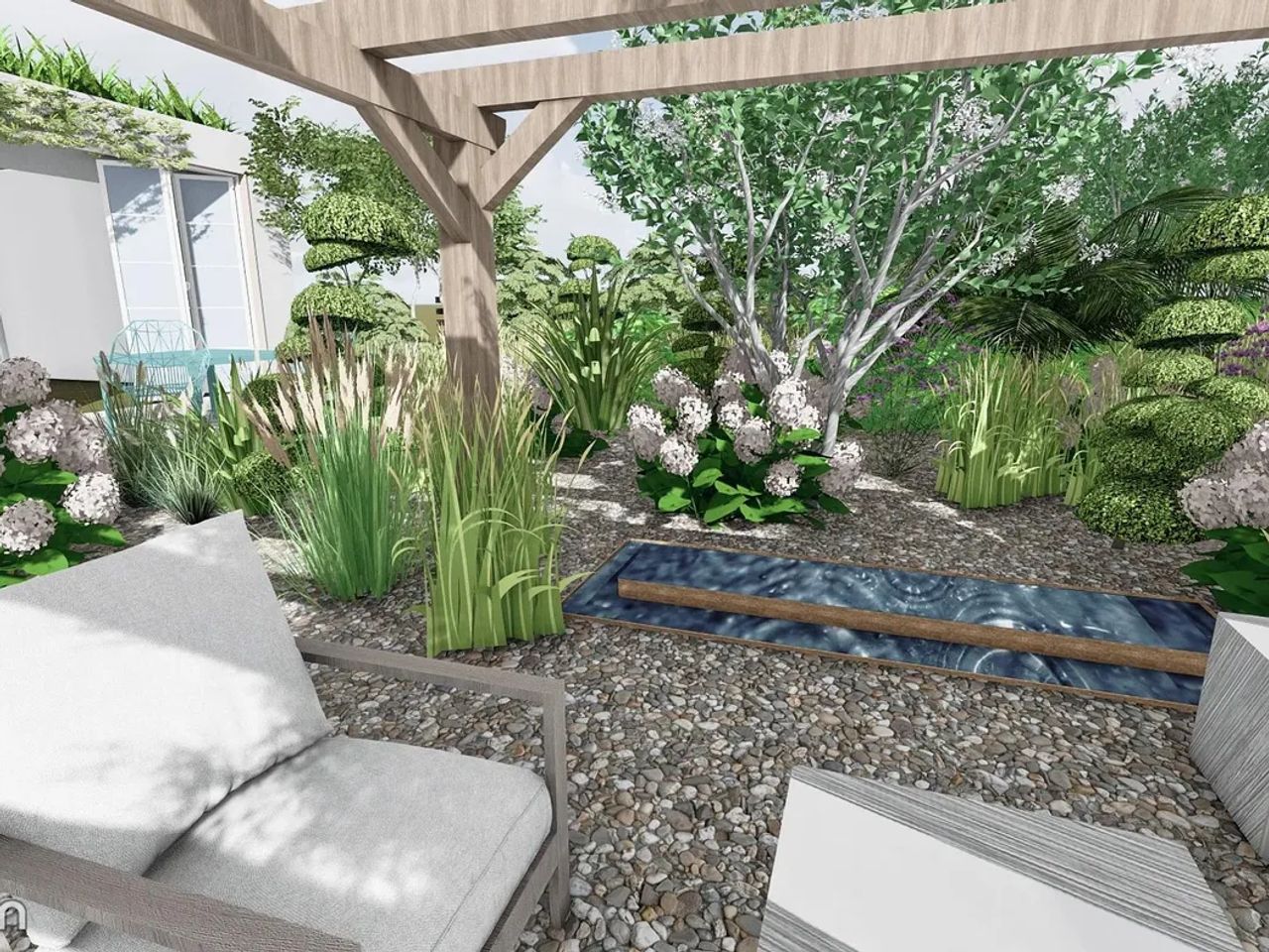 Foliage Garden