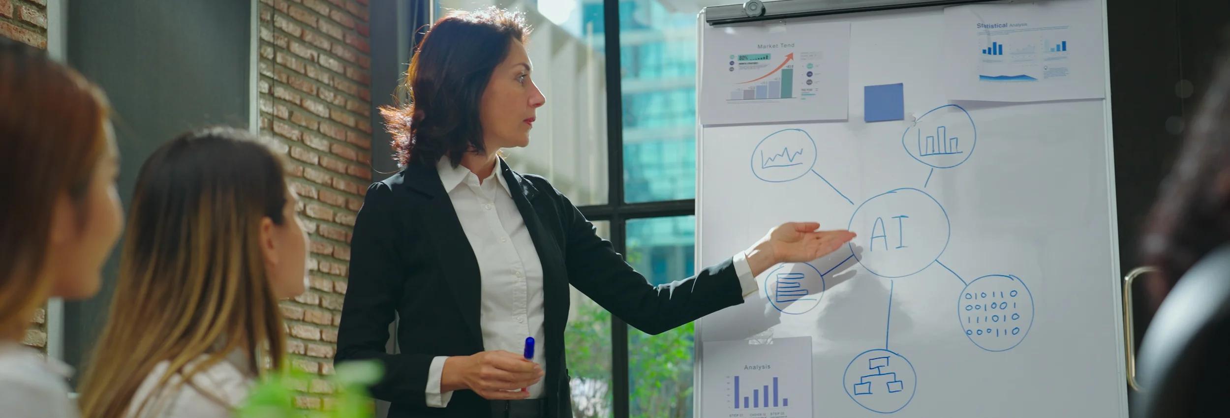 Strategia di marketing AI: come modellerà il marketing B2B nel 2026