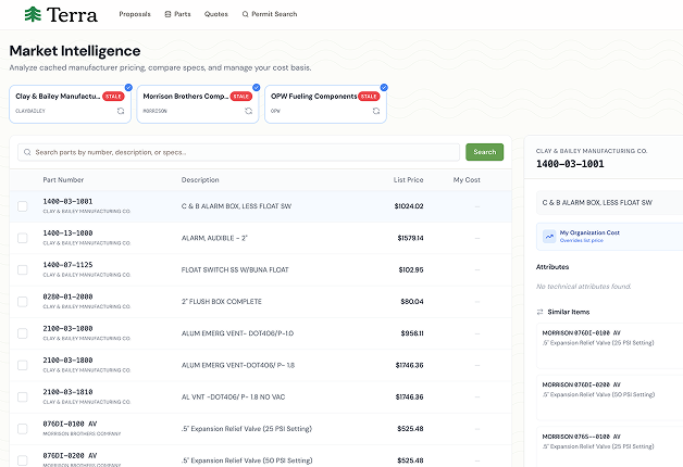 Environmental Contract Proposals