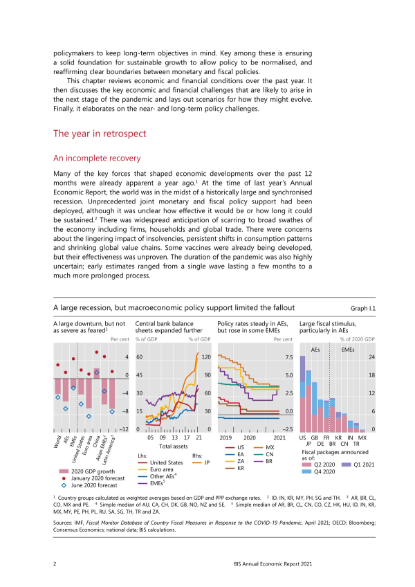 Global Economic Recovery and Policy Response