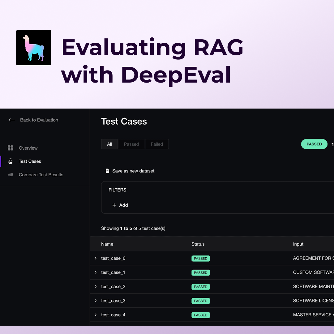 使用DeepEval和LlamaIndex评估RAG