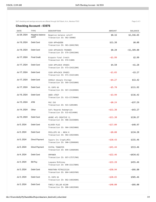 Bank transaction history