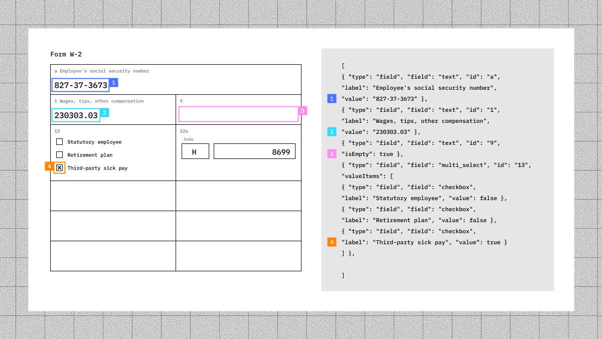 Why VLMs Can't Read a Form