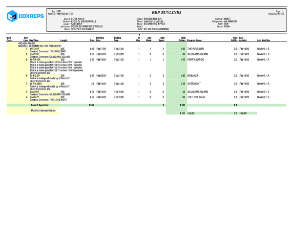 TV Advertising Buy Sheet
